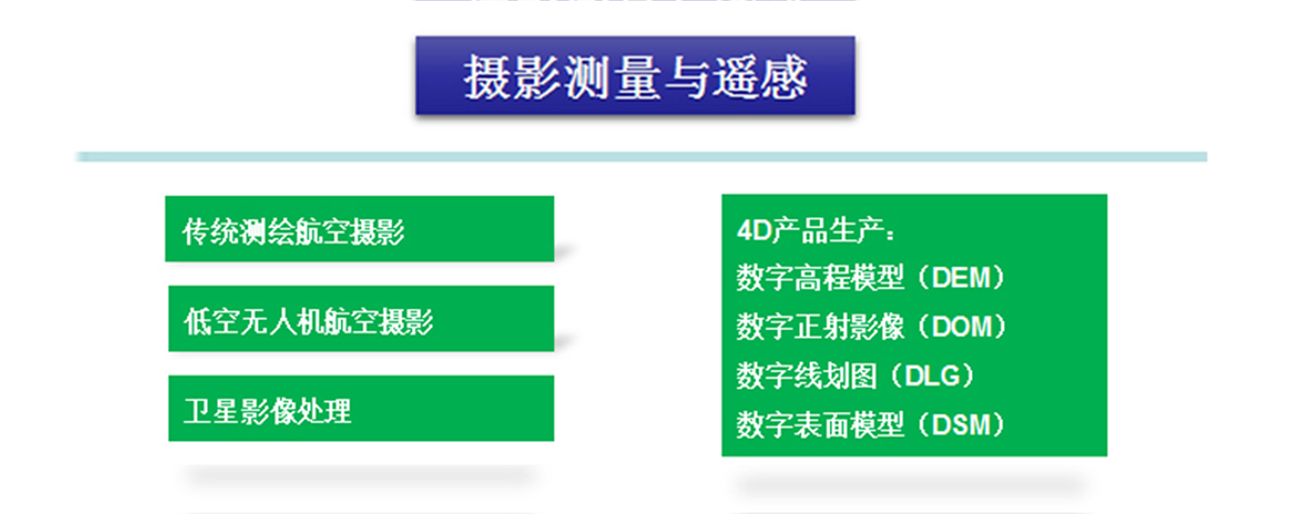 現(xiàn)場(chǎng)